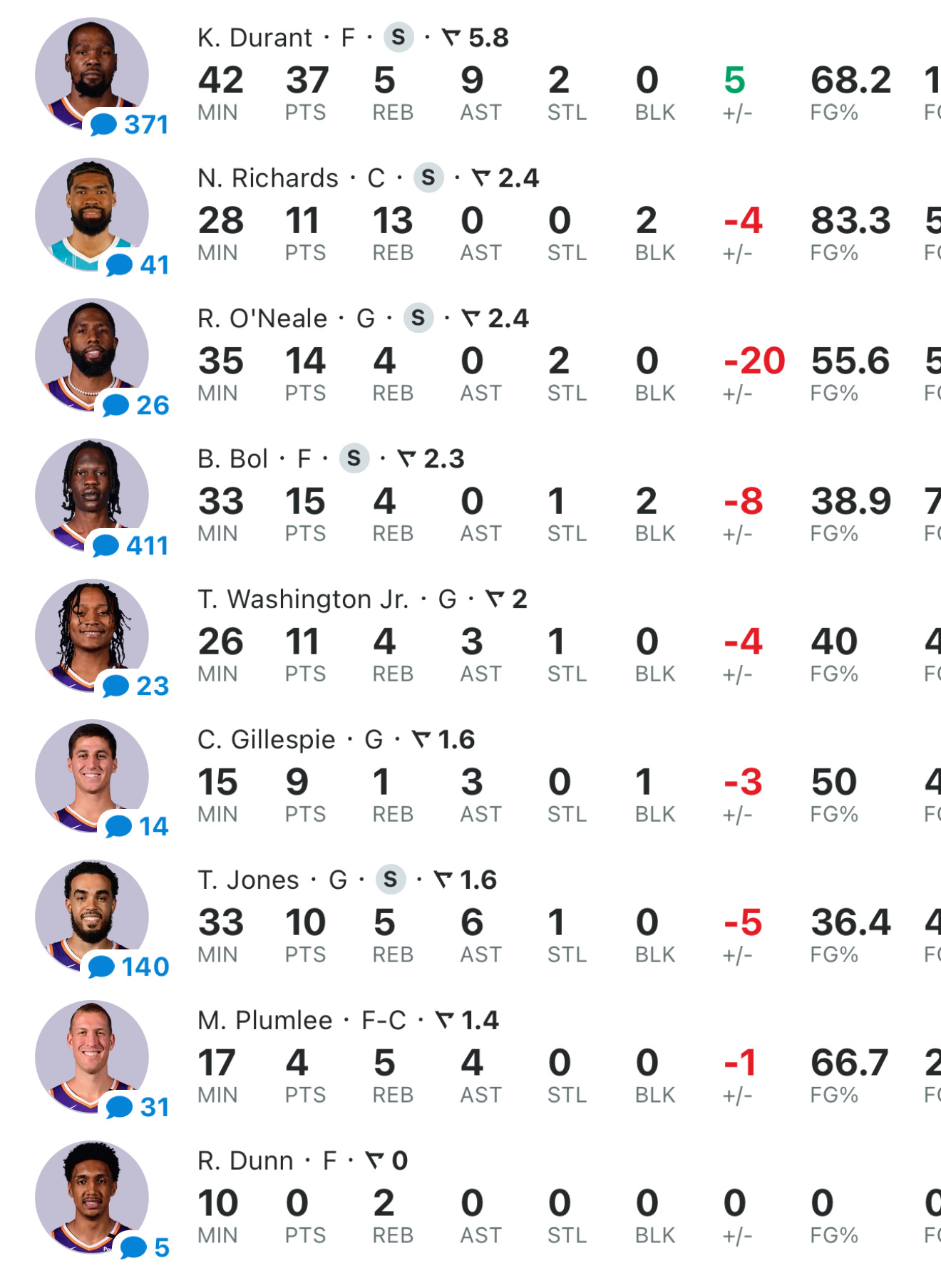 杜兰特连续十场比赛得分超过赛况扑朔迷离，TL挑战极限！的简单介绍